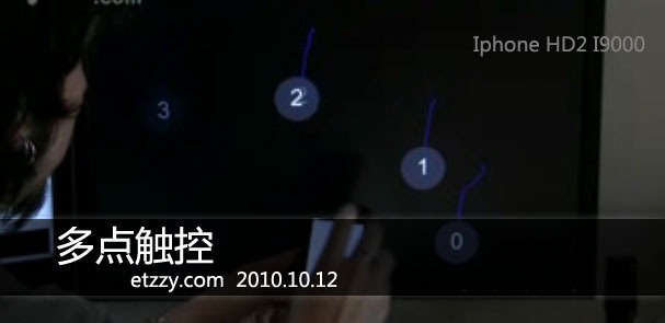 关于多点触控