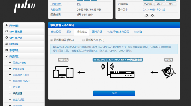 无线路由器常用的工作模式