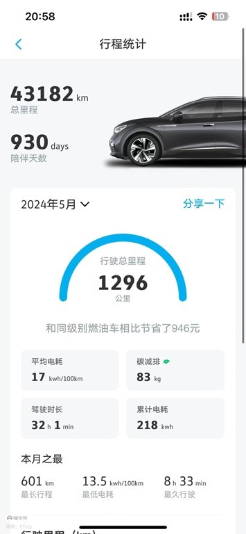 21款id4x没有等到OTA但是…