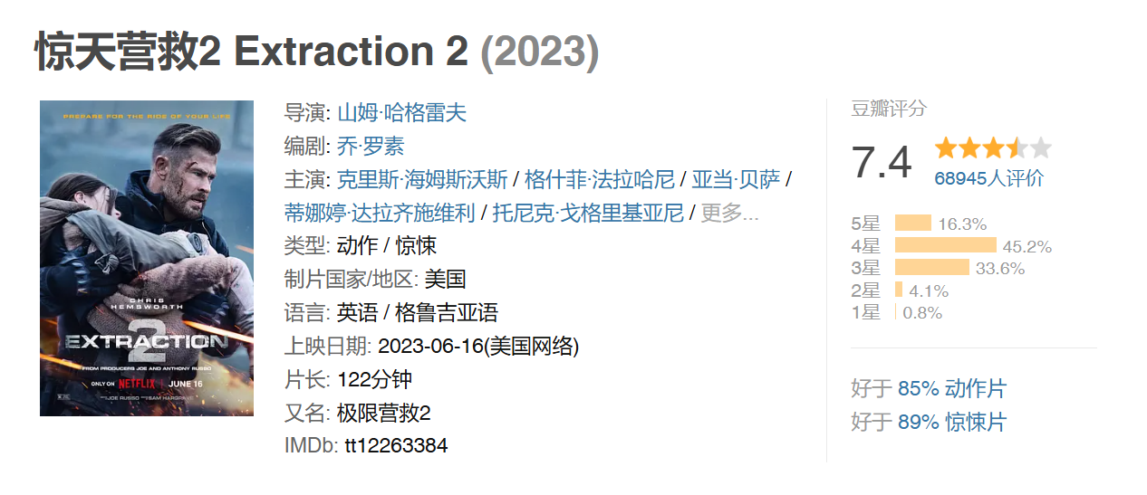 Extraction II