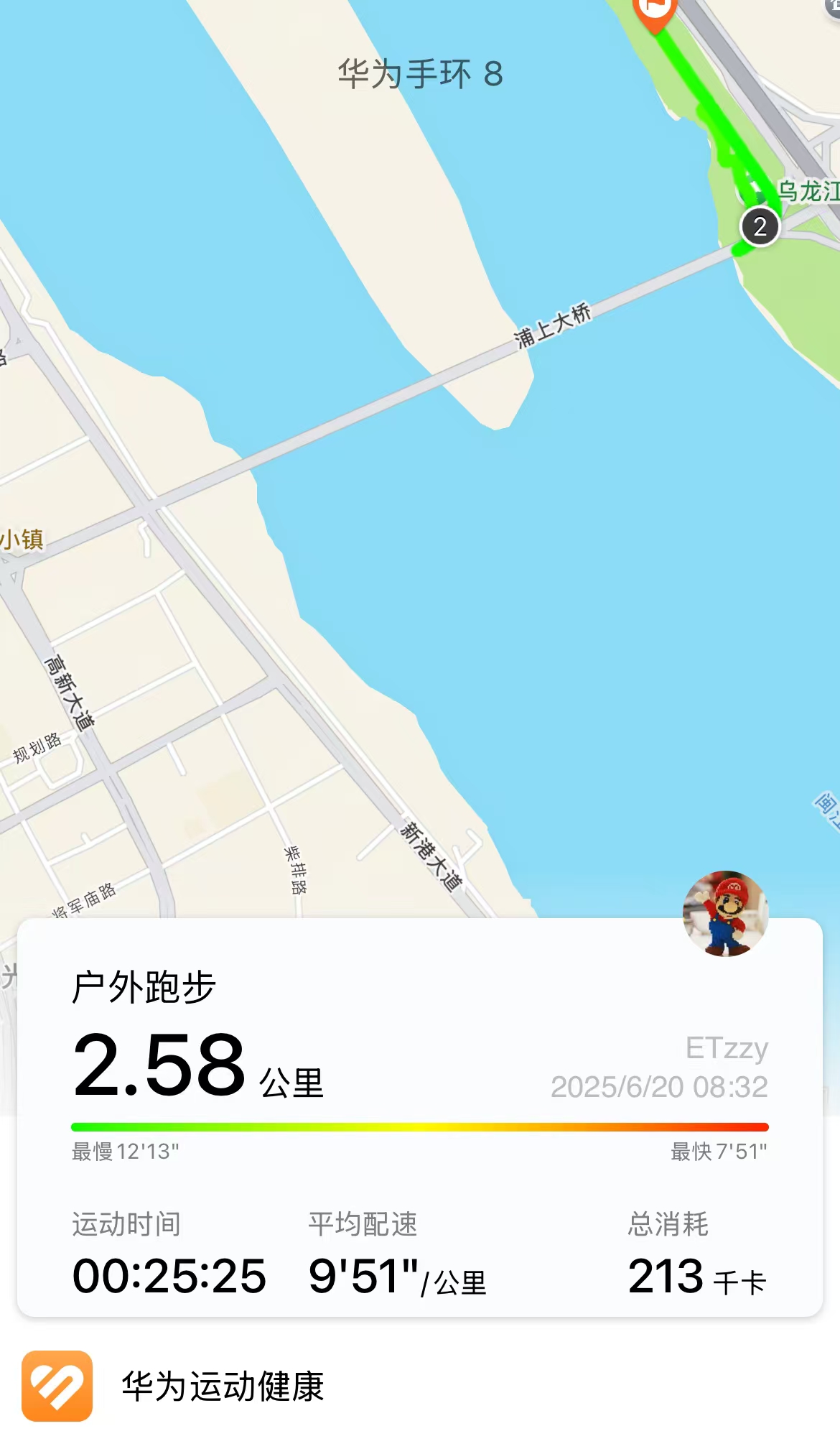 胡思乱想-跟帖的