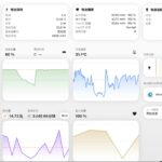 AIdente pro 很纠结的选择