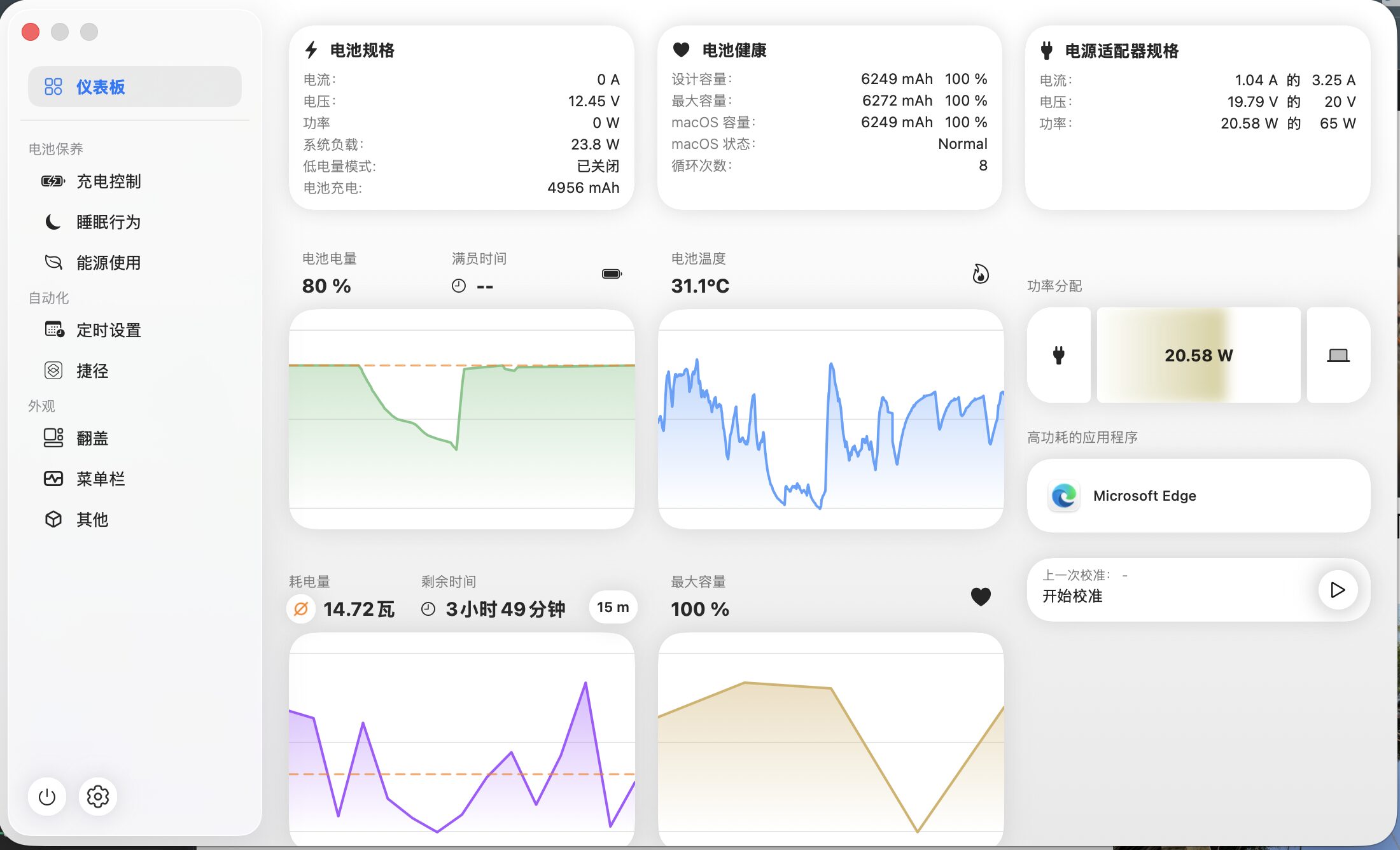 AIdente pro 很纠结的选择